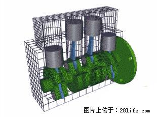 你知道怎么热车和取暖吗？ - 车友部落 - 阿克苏生活社区 - 阿克苏28生活网 aks.28life.net
