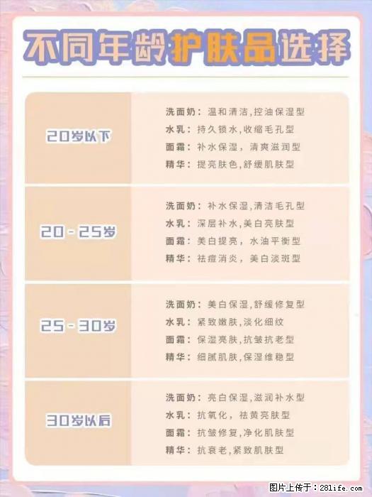 【姬存希】不同年龄，不同护肤的选择，你选对了吗？请爱惜自己！ - 生活日用品 - 居家生活 - 阿克苏分类信息 - 阿克苏28生活网 aks.28life.net