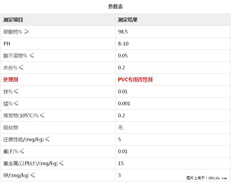 【桂林三鑫新型材料】PVC管材专用复合钙 超细改性碳酸钙 - 其他广告 - 广告专区 - 阿克苏分类信息 - 阿克苏28生活网 aks.28life.net