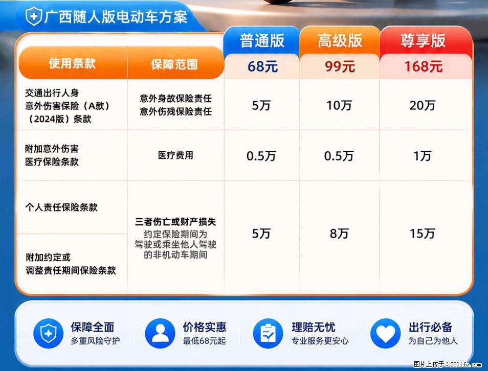 【骑行保障】安全骑行，保障随行！电动车专属保险上线啦！ - 阿克苏生活资讯 - 阿克苏28生活网 aks.28life.net